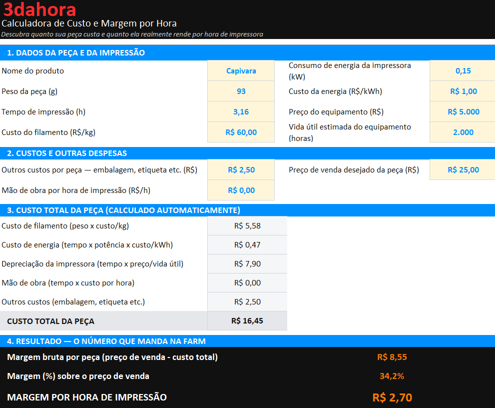 Print da Calculadora de Custo e Margem por Hora preenchida